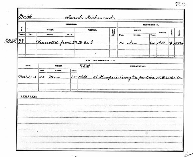 File:CivilWarKnoxFinchRichmond3MusterRoll.jpg