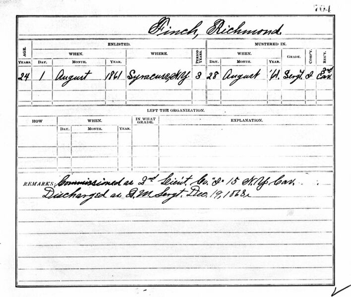 File:CivilWarKnoxFinchRichmondMusterRoll.jpg