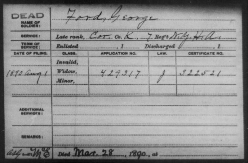 File:Ford, George.jpg