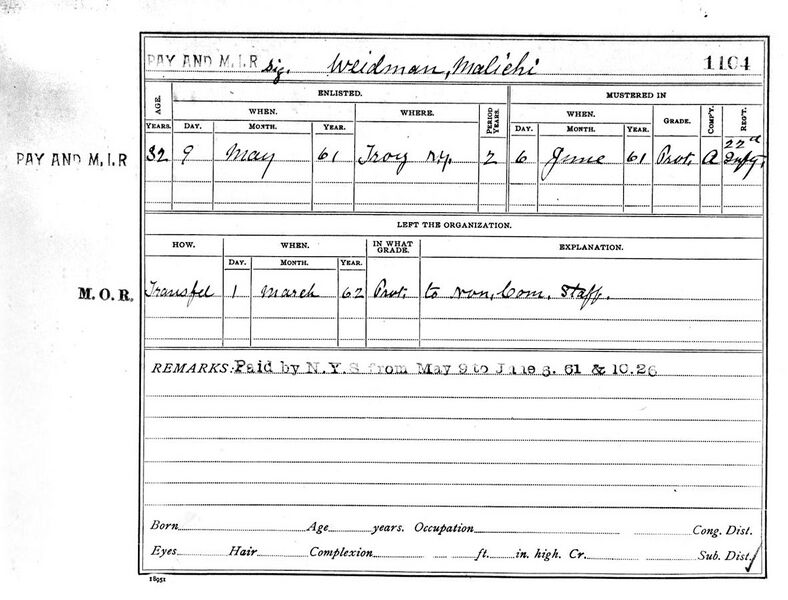 File:CivilWarBerneWeidmanMalachiMuster Roll.jpg