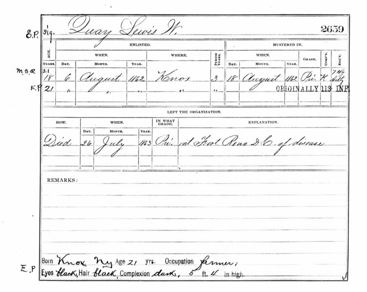 File:CivilWarKnoxQuayLewisWashingtonMusterRoll-W.jpg