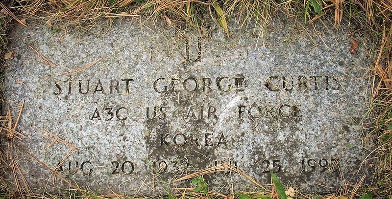 File:Grave-Knox-CurtisStuartGeorge.jpg