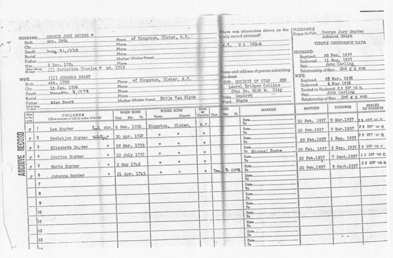 File:LDSSnyderGeorgeJury.jpg