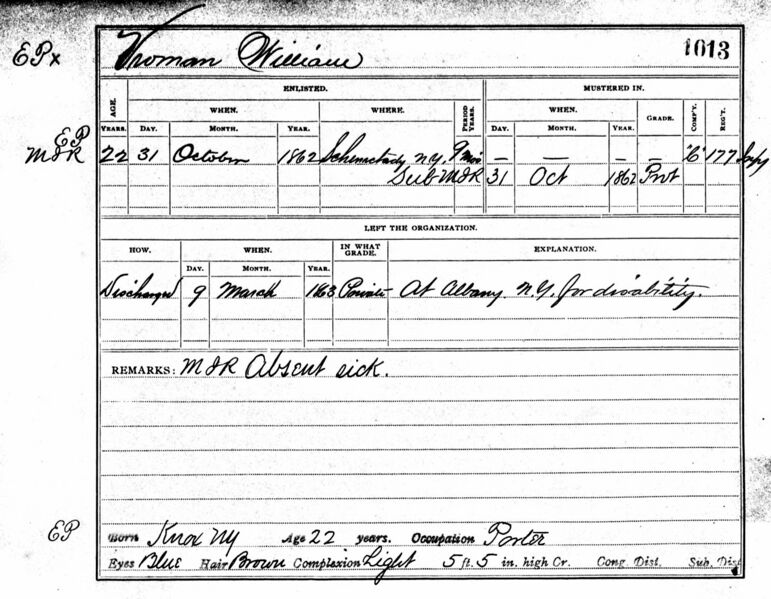 File:CivilWarKnoxVromanWilliamMusterRoll-W.jpg