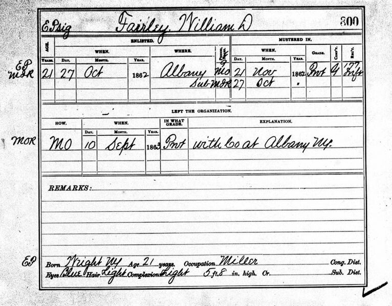 File:CivilWarKnoxFairleeWIlliamDMusterRoll.jpg
