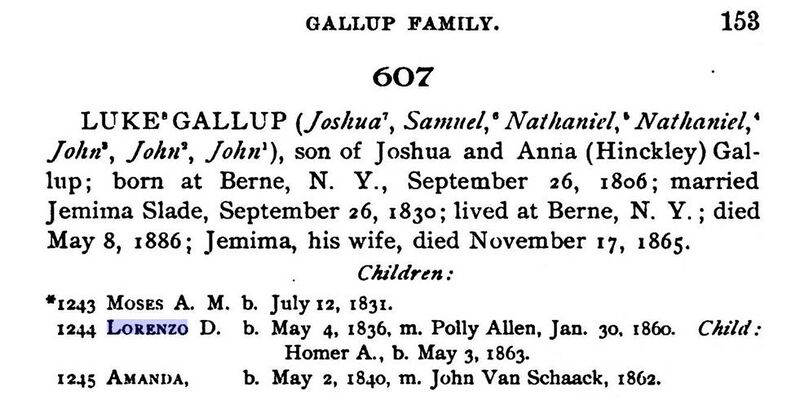 File:GallupHomerA-Ancestors.jpg