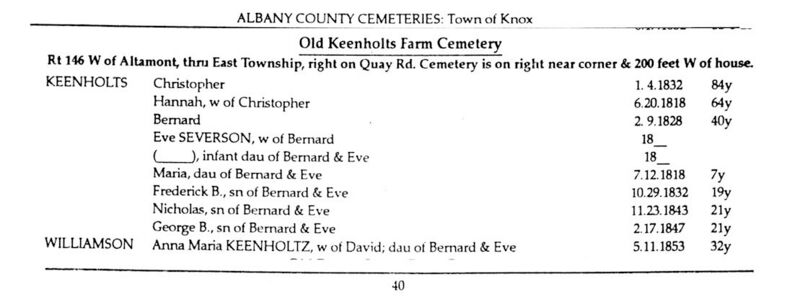 File:07KeenholtzFarmBrinkmanCemeteries40.jpg