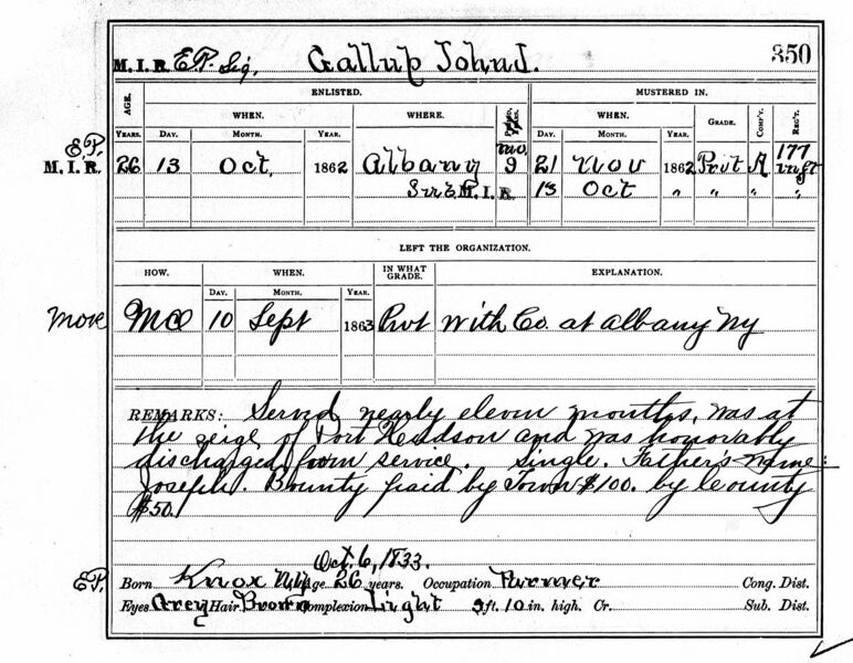 File:CivilWarKnoxGallupJohnJayMusterRoll-W.jpg