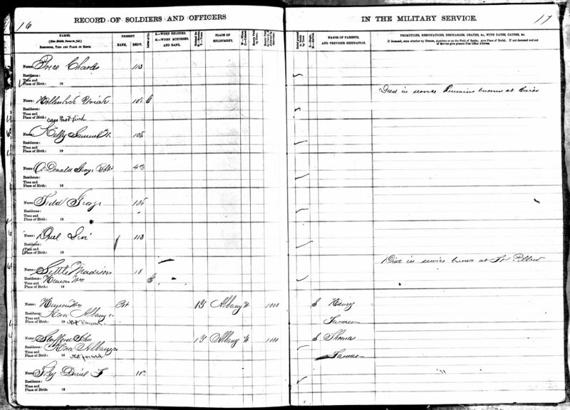 File:CivilWarKnoxTownClerkPage8-W.jpg