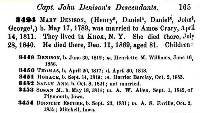 File:DenisonMaryGenealogy.jpg