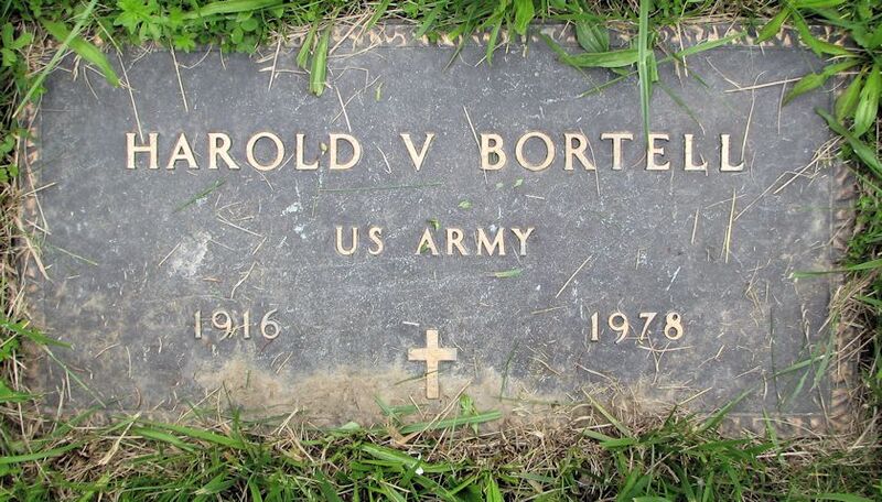 File:Grave-Knox-BortellHarveyV.jpg