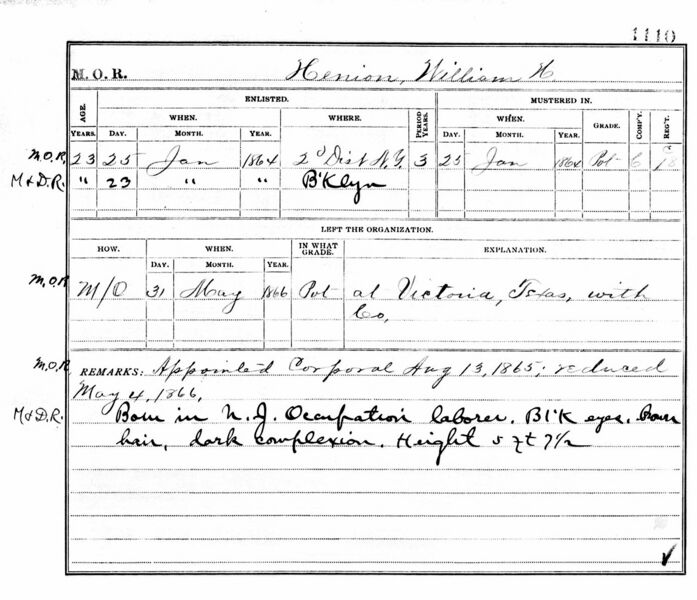 File:CivilWarKnoxHenionWilliamAMusterRoll-W.jpg