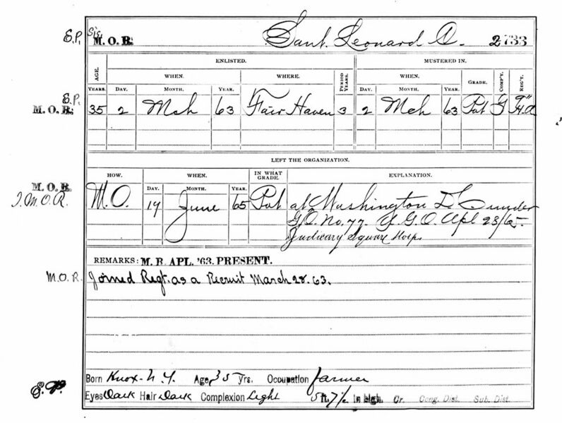 File:CivilWarKnoxSantLeonardCMusterRoll-W.jpg