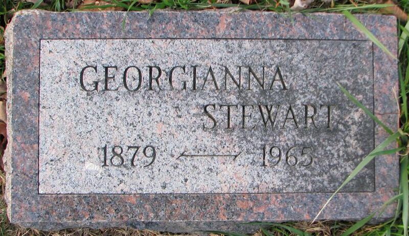 File:Grave-Knox-StewartGeorgianna.jpg