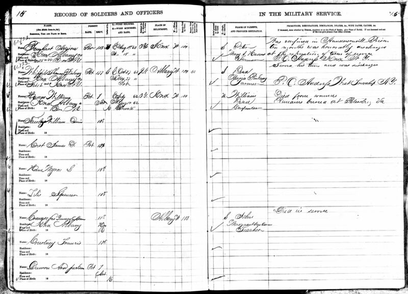 File:CivilWarKnoxTownClerkPage6-W.jpg
