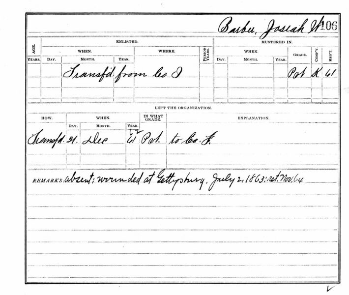 File:CivilWarKnoxBarberJosiahWMusterRoll-W.jpg