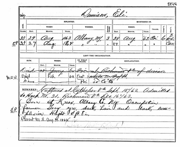 File:CivilWarKnoxDennisonEliMusterRoll-W.jpg