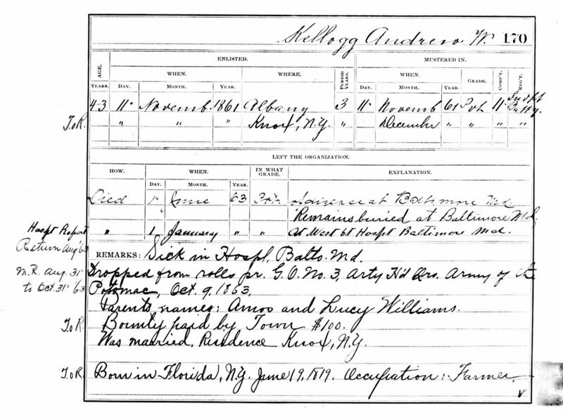 File:CivilWarKnoxKelloggAdrewWMusterRoll-W.jpg