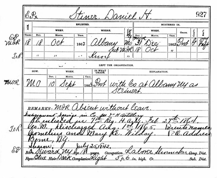 File:CivilWarKnoxSteinerDanielHMusterRoll-1.jpg