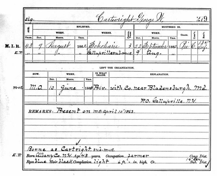 File:CivilWarKnoxCartwrightGeorgeWMusterRoll.jpg