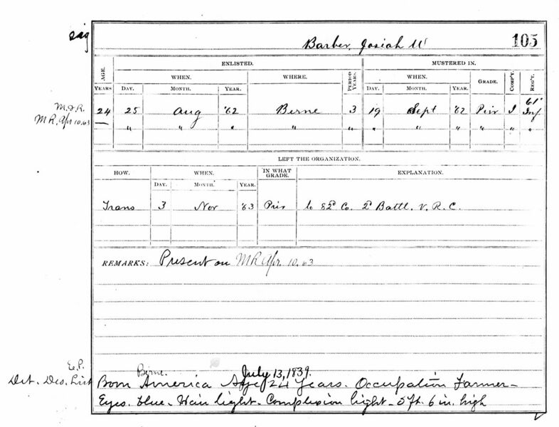 File:CivilWarKnoxBarberJosiahWMusterRoll2-W.jpg