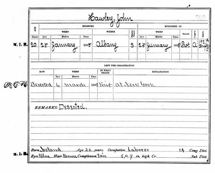 File:CivilWarKnoxHawleyJohnMusterRoll-W.jpg
