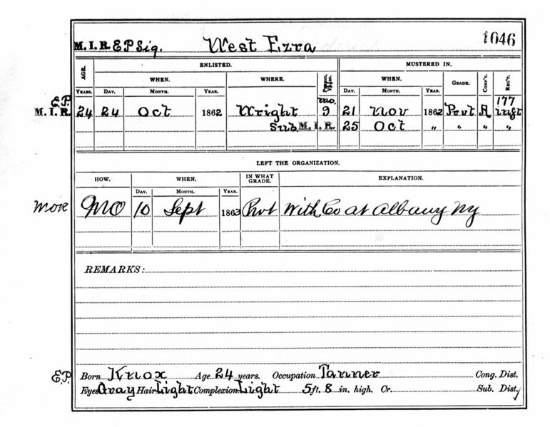 File:CivilWarKnoxWestEzraMusterRoll-W.jpg