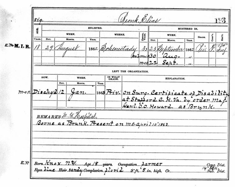 File:CivilWarKnoxBrunkEliasMusterRoll-W.jpg