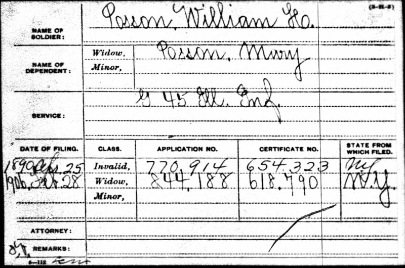 File:Possonwm1906-mary-pension.jpg