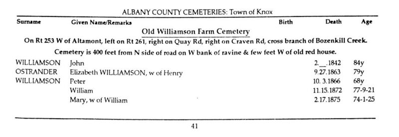 File:12OldWilliamsonFarmBrinkmanCemeteries41.jpg