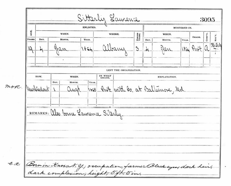 File:CivilWarKnoxSitterlyLawrenceMusterRoll-W.jpg