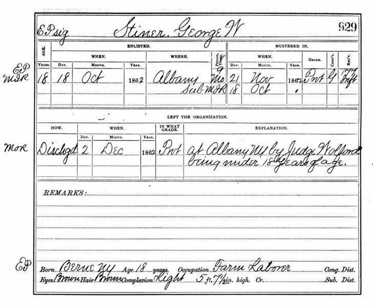 File:CivilWarKnoxSteinerGeorgeWMusterRoll-2.jpg
