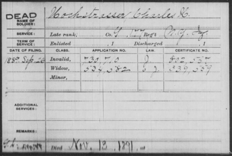 File:Hochstrasser, Charles H.jpg