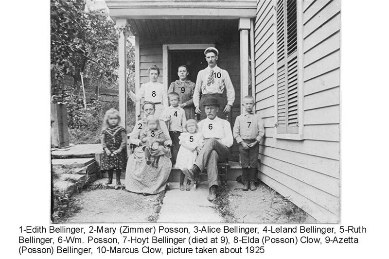 File:Posson Family.jpg