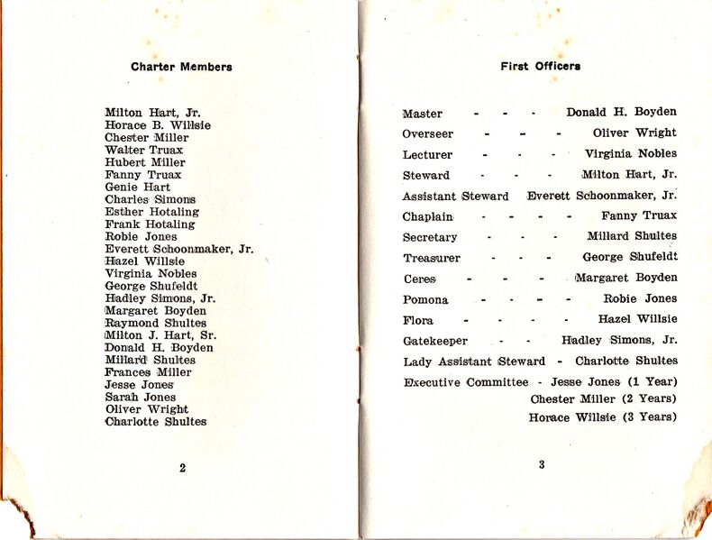 File:Grange c.jpg