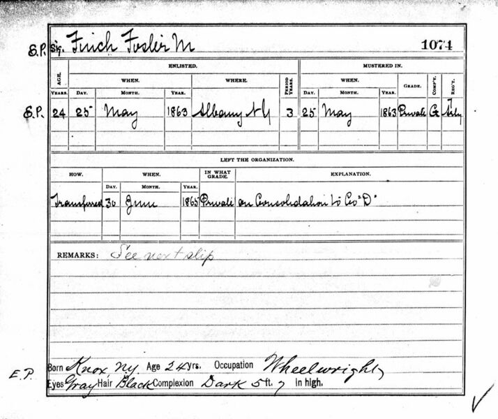 File:CivilWarKnoxFinchFosterMusterRoll-W.jpg
