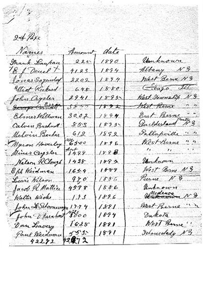 File:Posson Leger 2.jpg