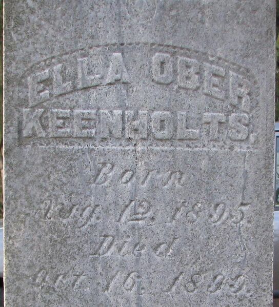 File:Knox-Grave-KeenholtsEllaOber.jpg