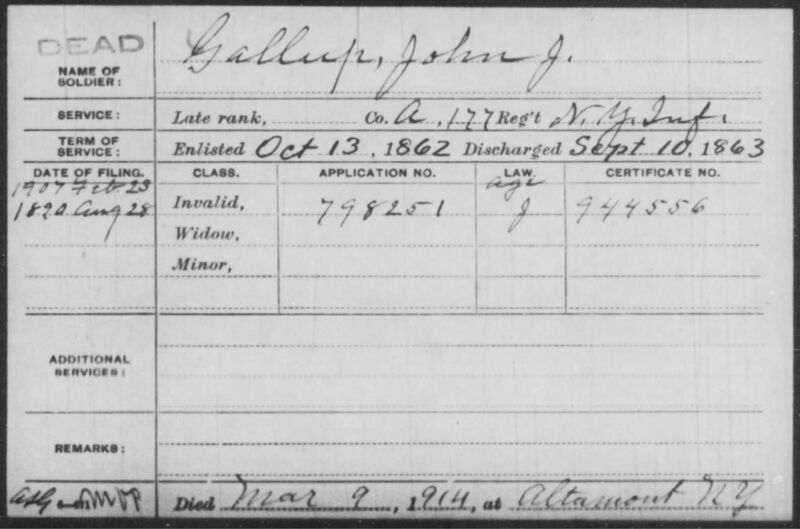 File:Gallup, John J.jpg
