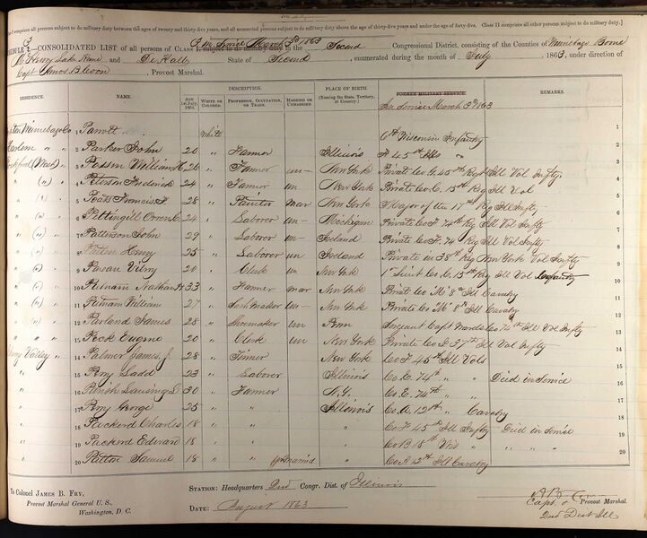 File:Possonwhhp1863-draft-reg.jpg