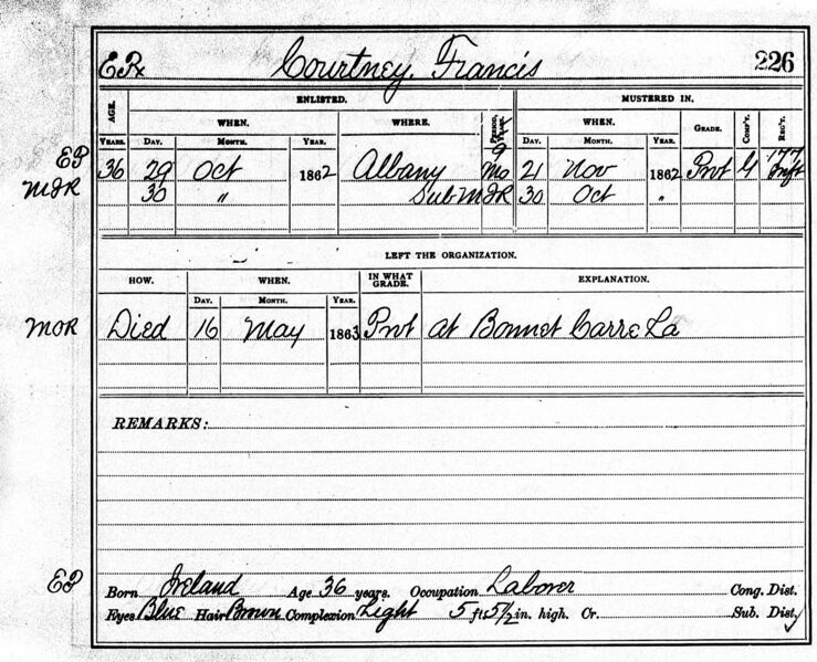 File:CivilWarKnoxCourtneyFrancisMusterRoll.jpg