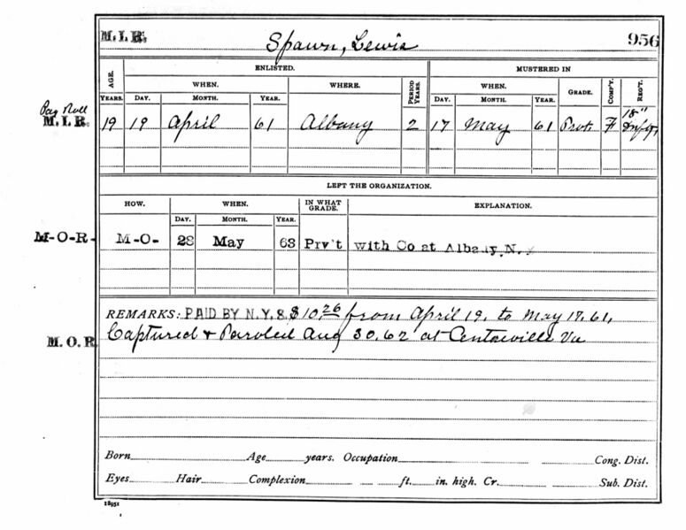 File:CivilWarKnoxSpawnLewisMusterRoll.jpg