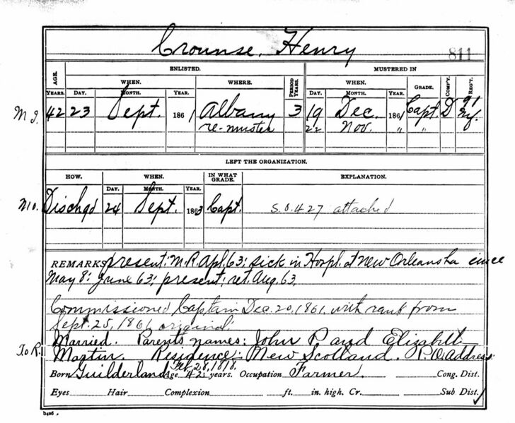 File:CivilWarKnoxCrounseHenryrMusterRoll.jpg
