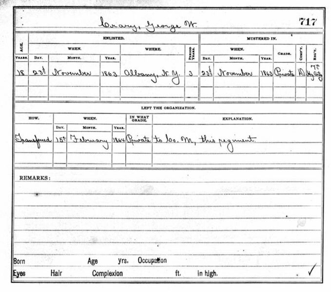 File:CivilWarKnoxSteinerGeorgeWMusterRoll-3.jpg