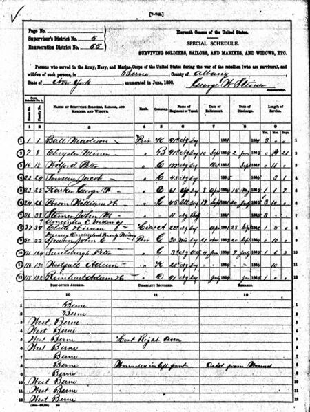 File:Possonwilliamh1890-vets-sched.jpg