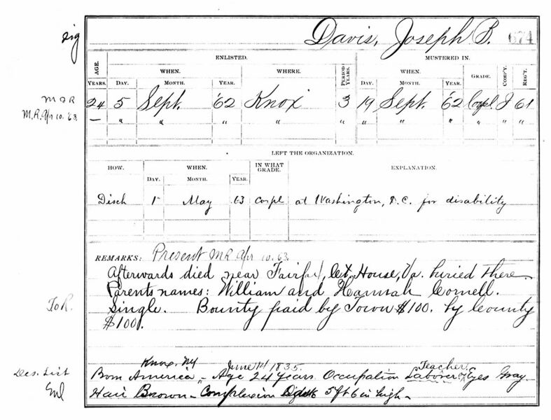 File:CivilWarKnoxDavisJosephBMusterRoll-W.jpg