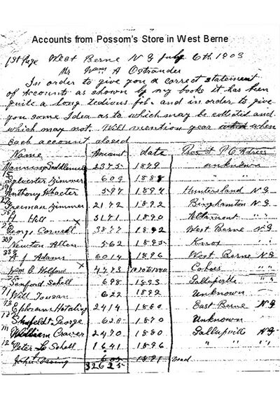 File:Posson Leger 1.jpg