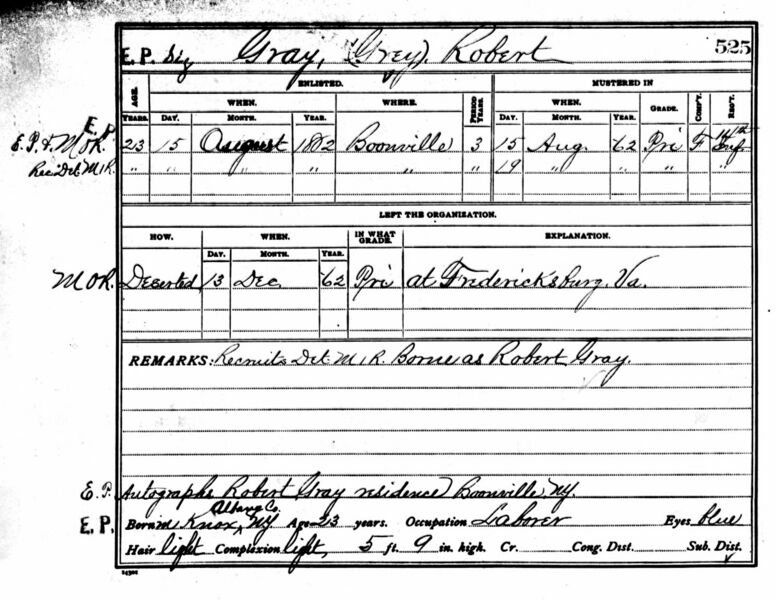 File:CivilWarKnoxGrayRobertMusterRoll-W.jpg