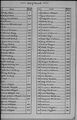 High Point Cem.jpg