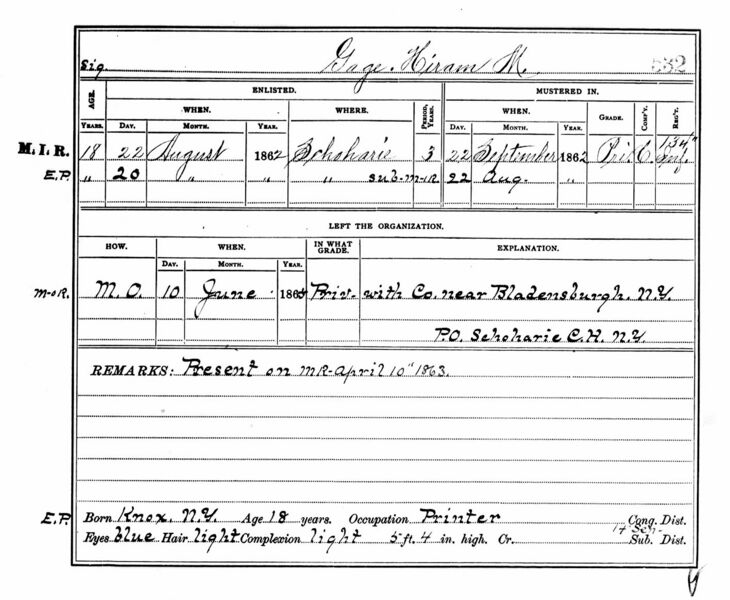 File:CivilWarKnoxGageHiramMMusterRoll-W.jpg